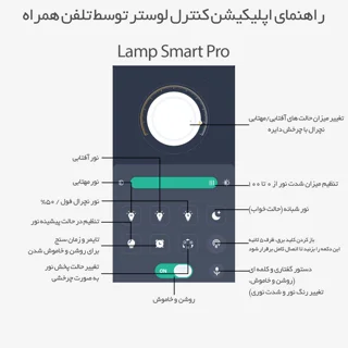 لوستر آویز نورمهر مدل مدرن رینگو 60