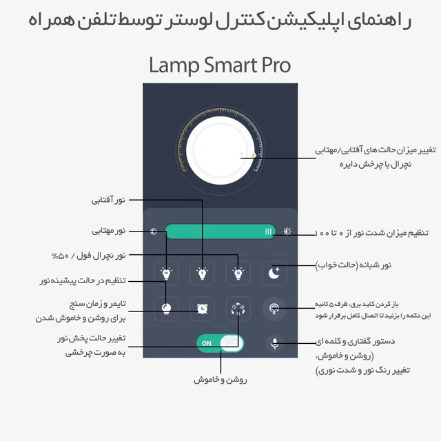 لوستر آویز نورمهر مدل مدرن رینگو 60