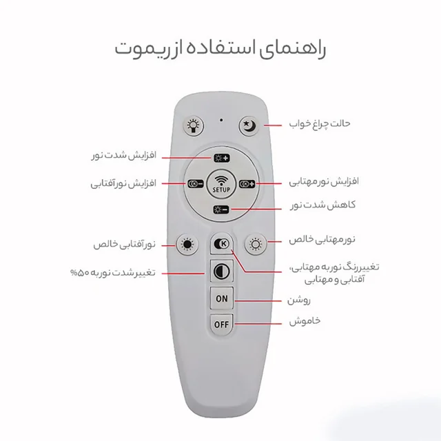 لوستر ام کی ای لایتینگ مدل مدرن کد Ringo-oval 101879349